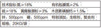 海帝拉克新型氮肥——核動力黃腐酸碳酶多銨